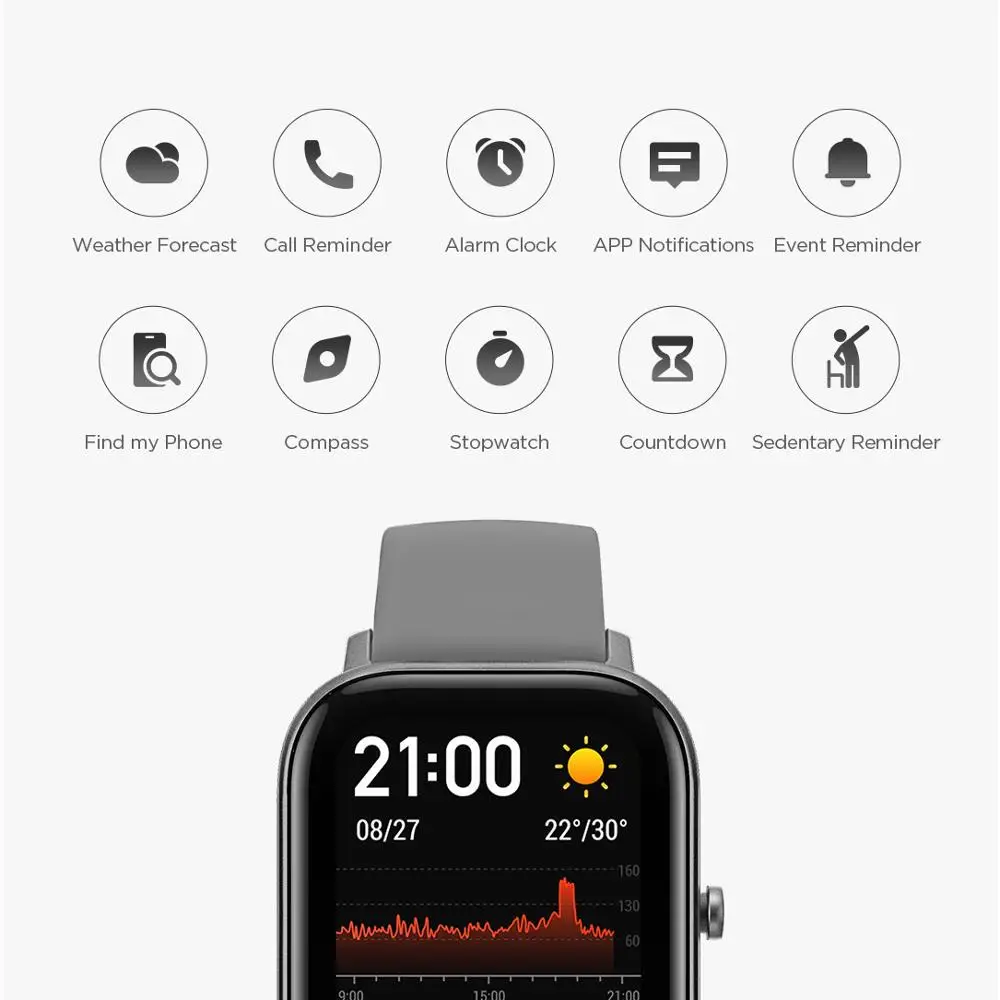 Amazfit GTS スマートウォッチ メンズ レディース - Smartwatch Refurbished Watches のレビューと価格